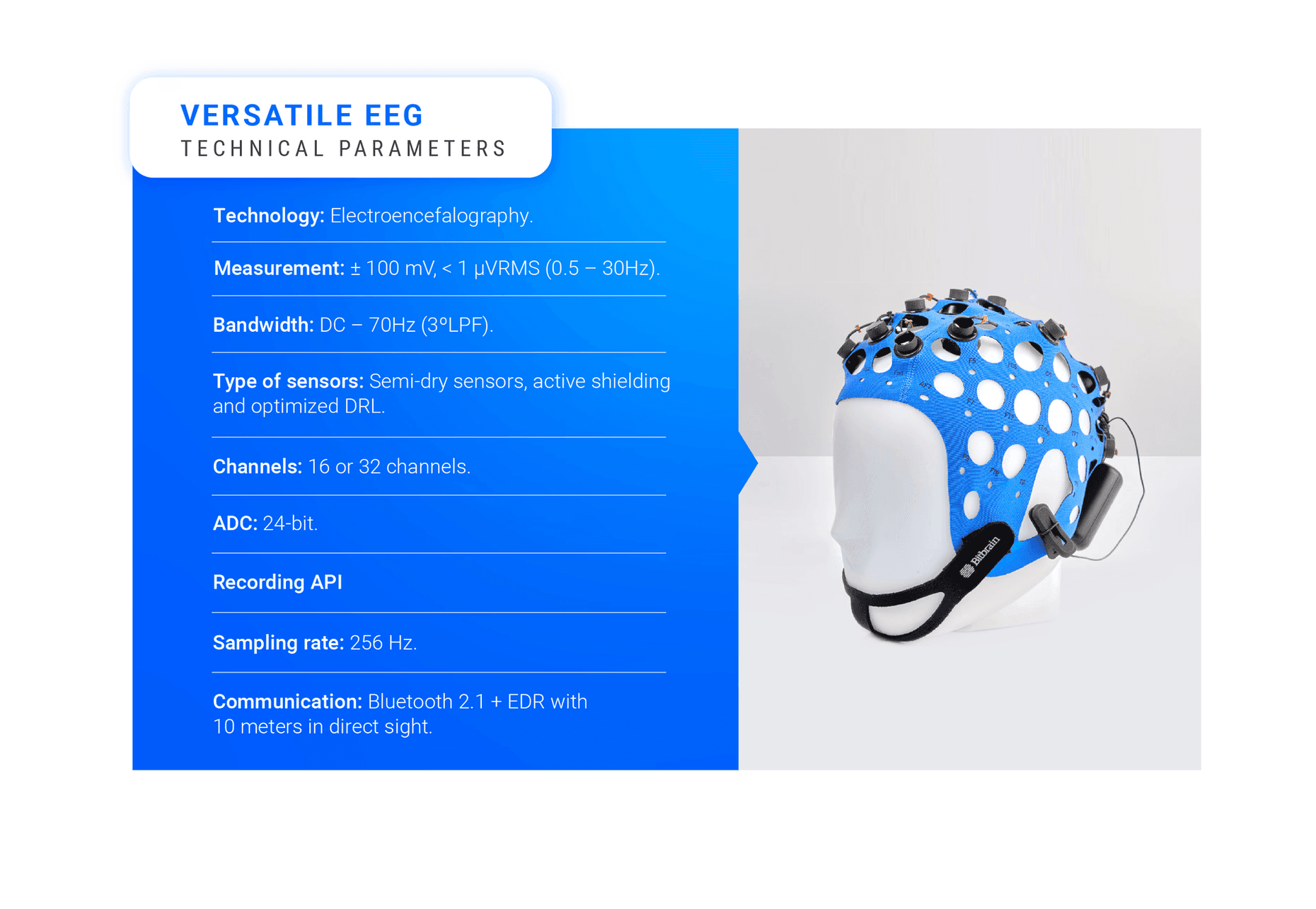 Infographic listing the technical parameters of the Versatile EEG device, displayed next to an image of the blue sensor cap on a mannequin head