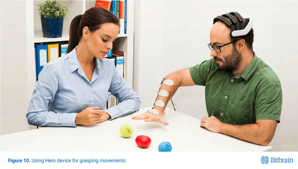 Bitbrain Dry Eeg Headset for Motor Rehabilitation