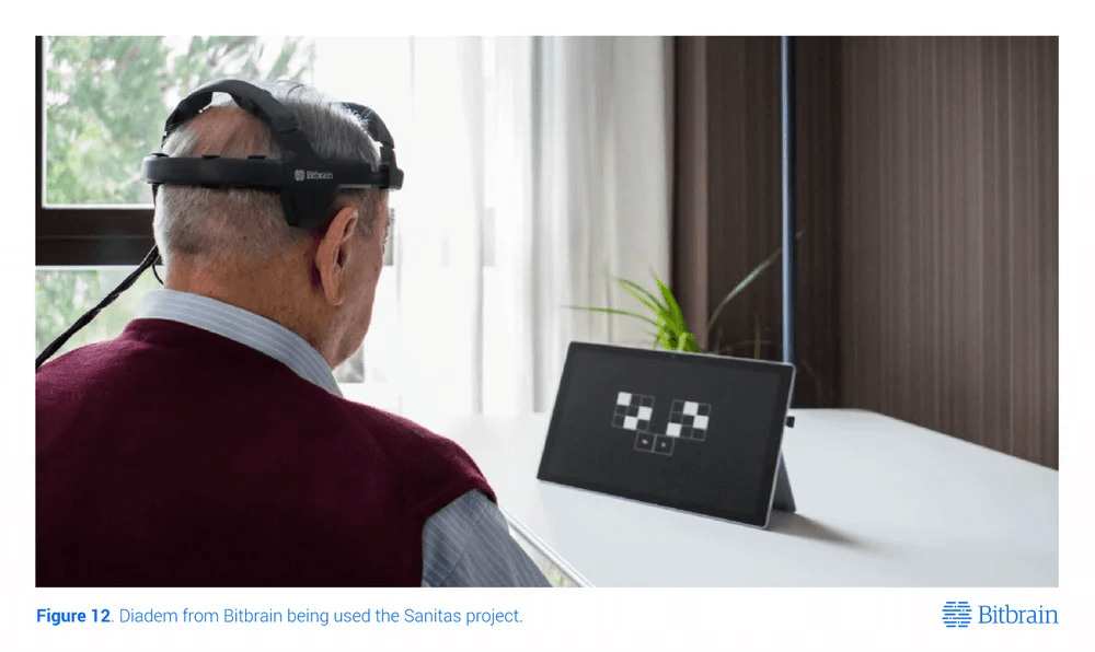 EEG para mejora cognitiva