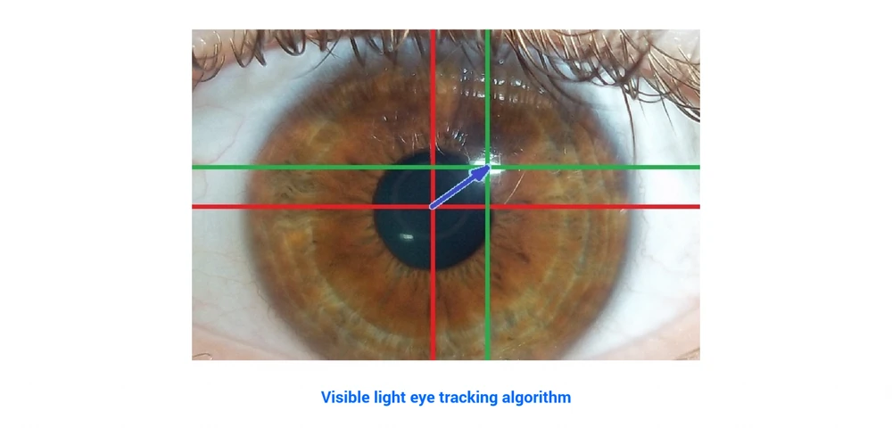 Cornea Reflex Tracking