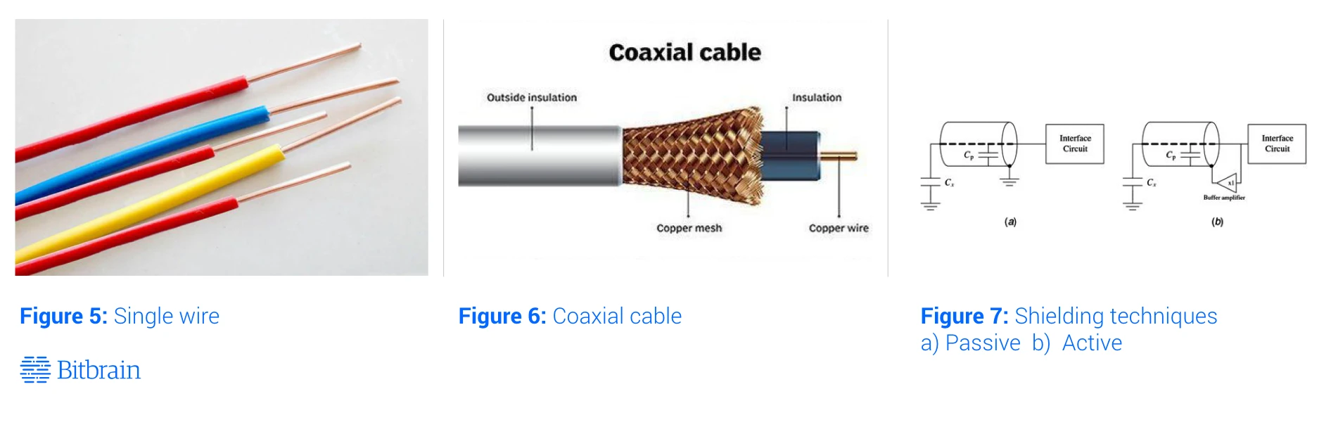 Active Passive Eeg Electrodes 2