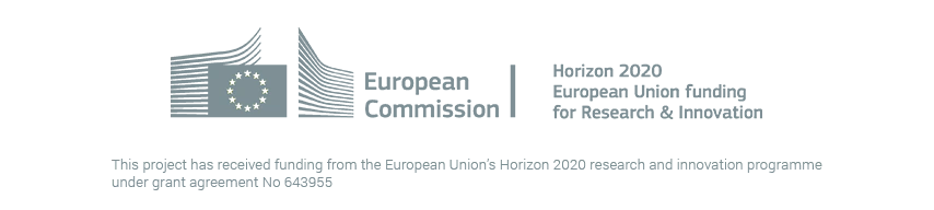 Logo De La Comision Europea Y Del Proyecto Europeo Horizon H2020 Con Texto