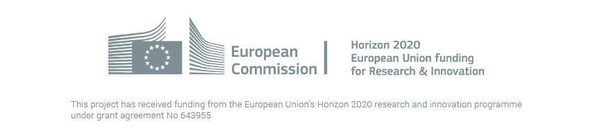 Logos de la Comisión Europea y del programa de investigación financiado que se llama Horizon H2020