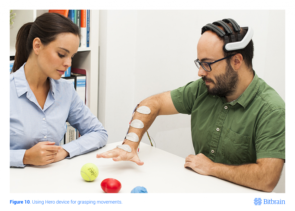 Dry Eeg Headset for Motor Rehabilitation