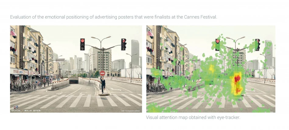 visual attention in advertising