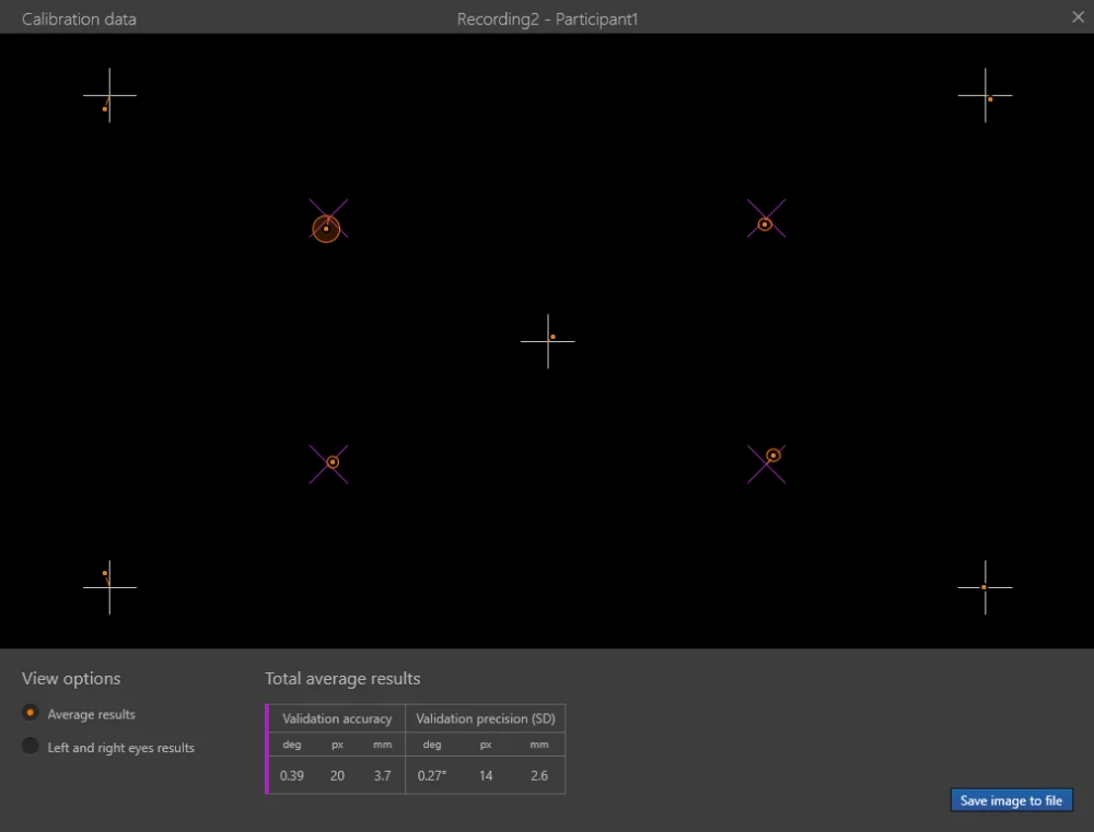 Eyetrackingvalidation