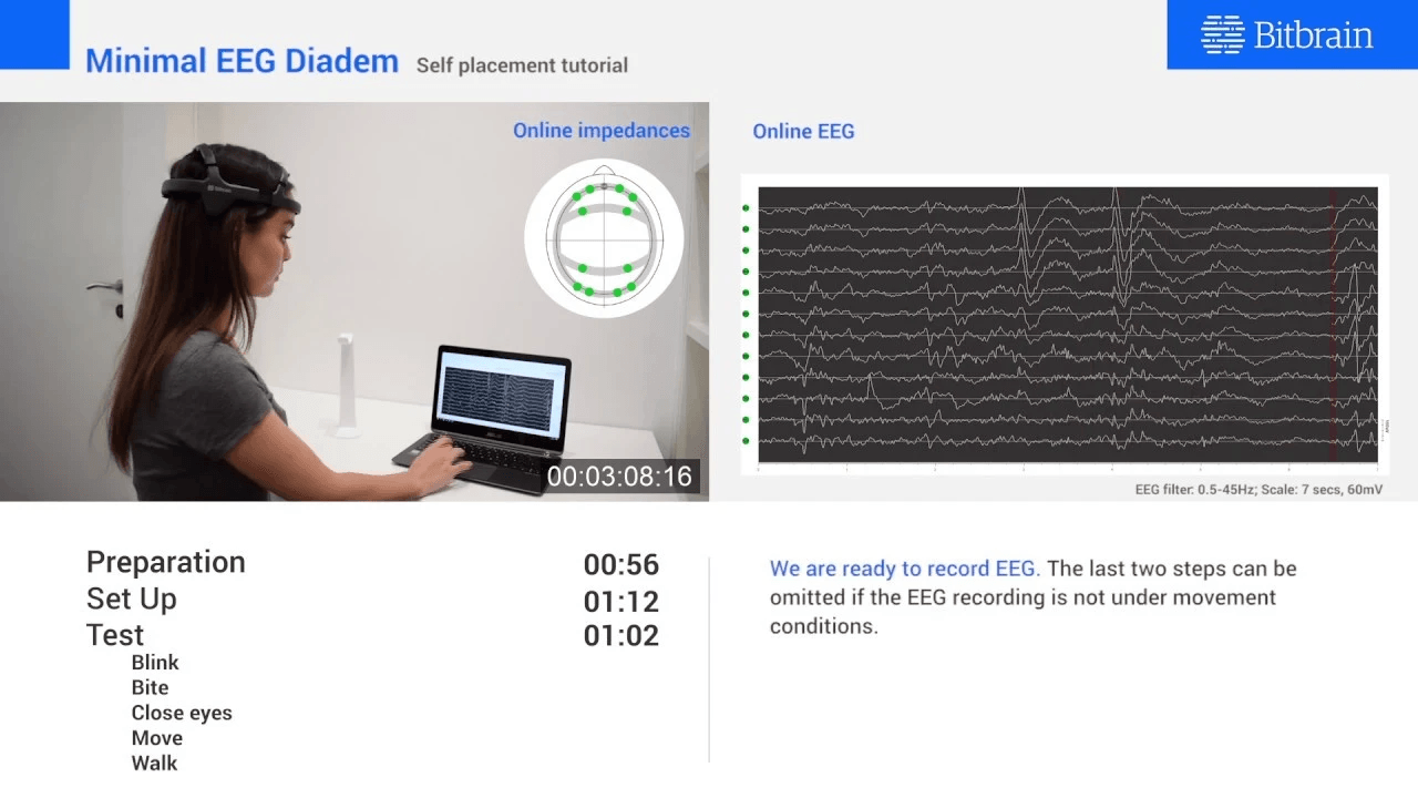 Bitbrain Diadem Eeg Video Placement