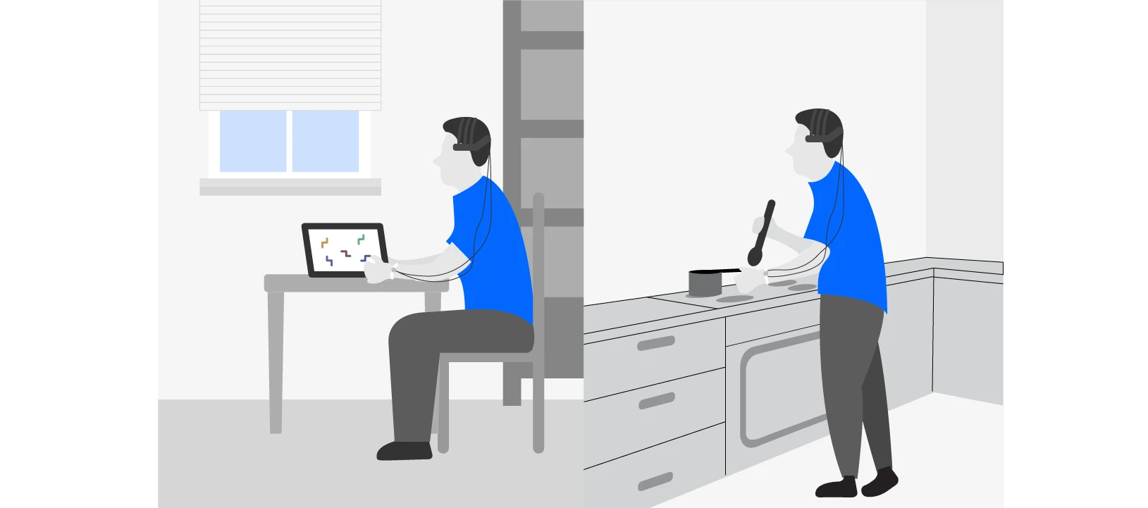 Bcis Based Neurorehabilitation at Home Figure 2