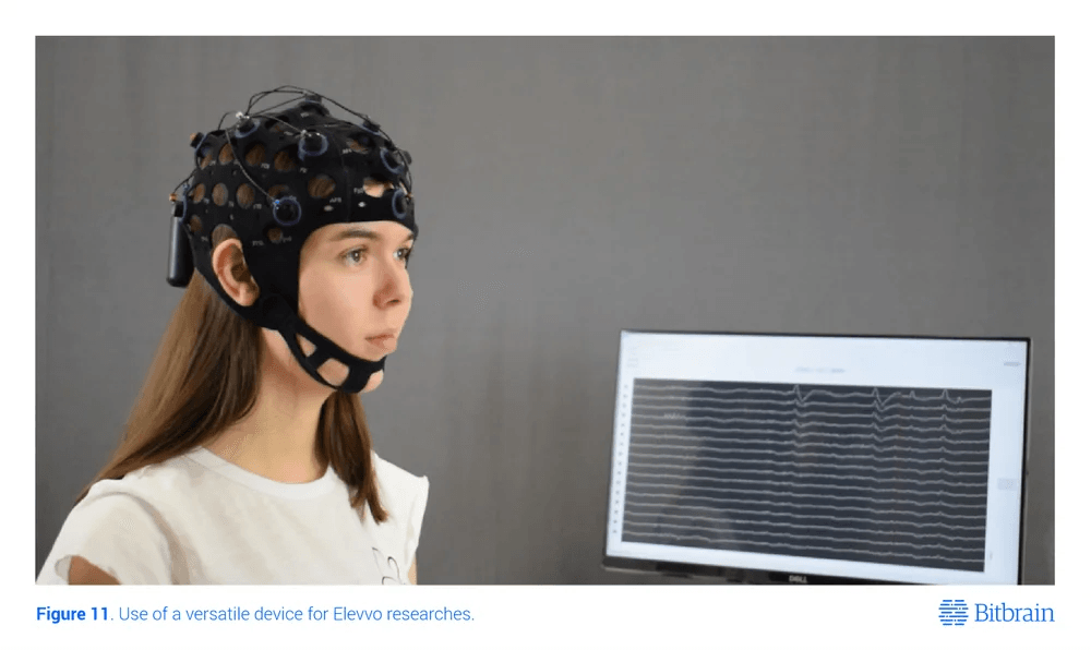 Eeg Cap Cognitive Enhancement