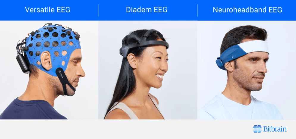 Bitbrain EEG systems: Versatile EEG, Diadem, and Ikon for brain activity monitoring.