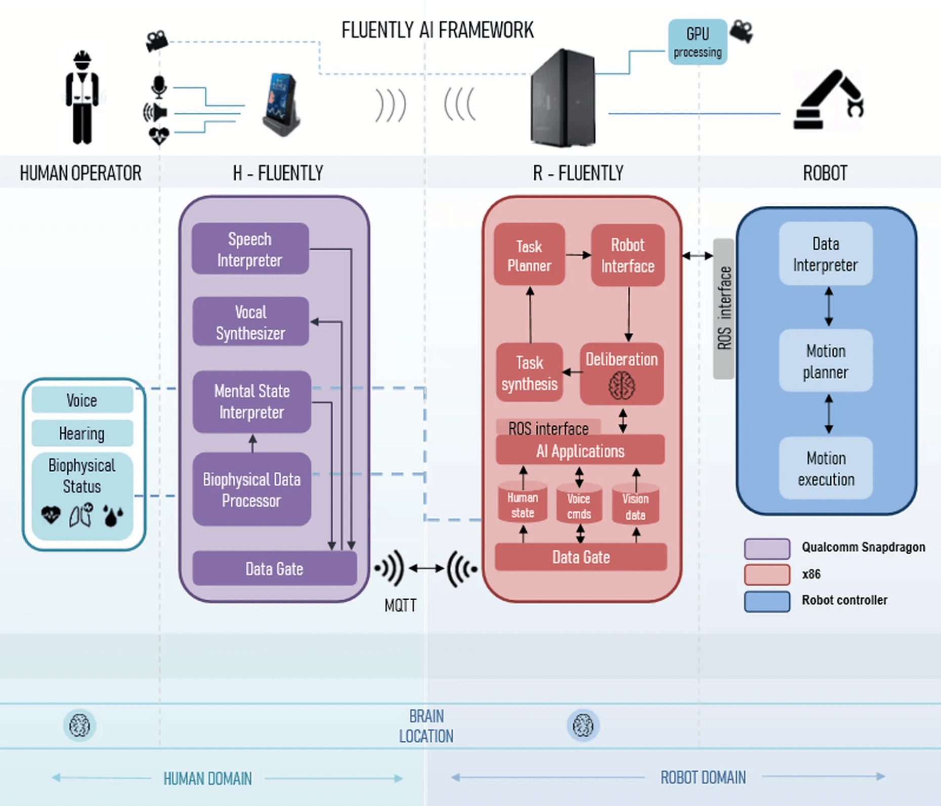 Fluently Graphic 1920