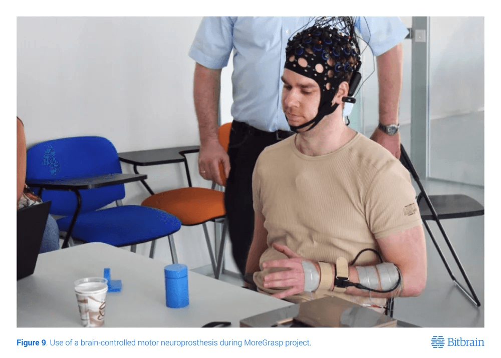 Gorro EEG para Proyecto de investigación sobre interfaces cerebro-ordenador Moregrasp