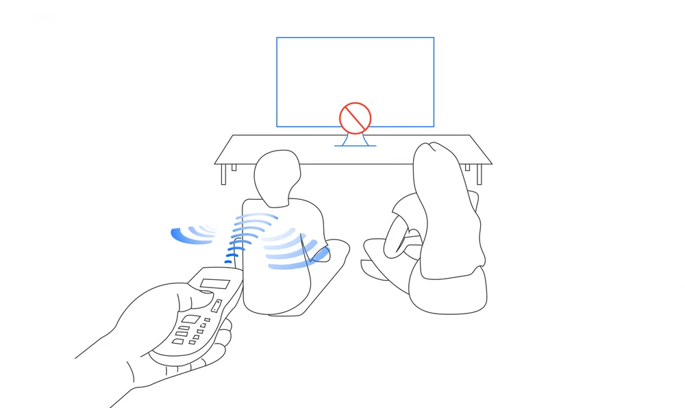 Infrared Behaviour with Obstacles 0